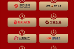 相关图片