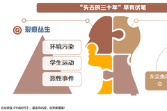 相关图片