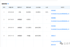 相关图片