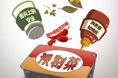 相关图片