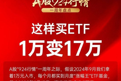 相关图片