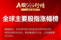 相关图片