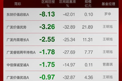 相关图片
