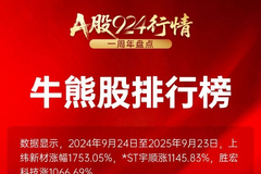 相关图片