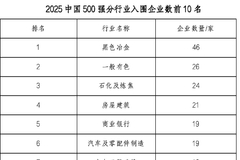 相关图片