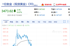 相关图片