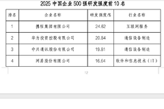 相关图片