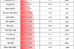 相关图片