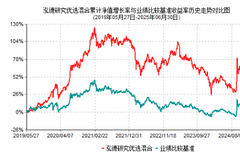 相关图片