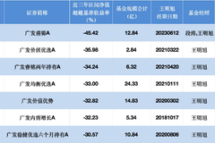 相关图片
