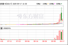相关图片
