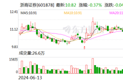 相关图片