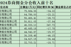 相关图片