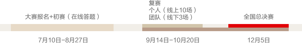 相关图片