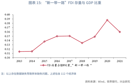 相关图片