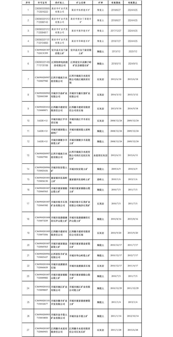 相关图片