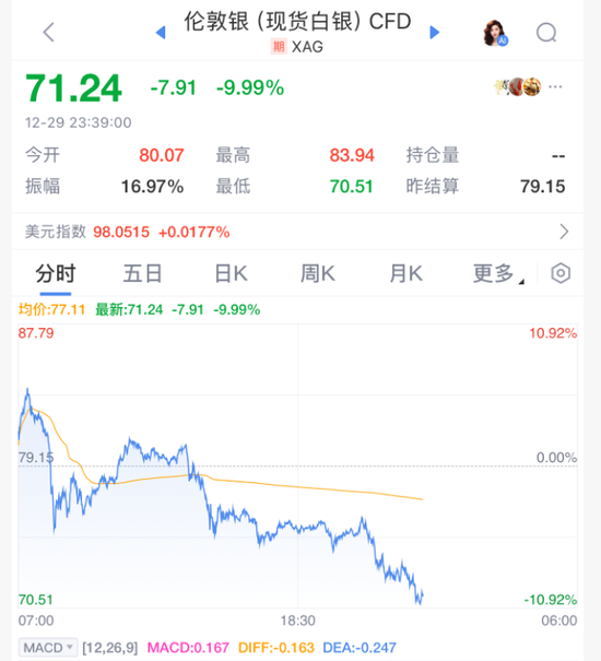 相关图片