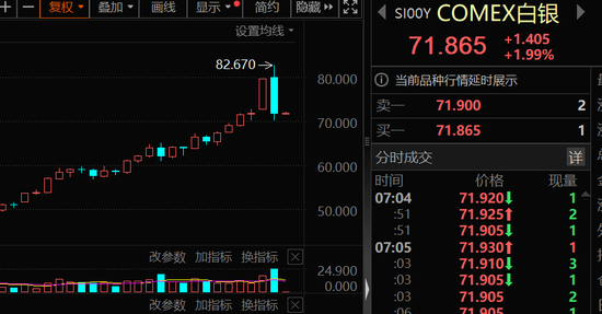 相关图片