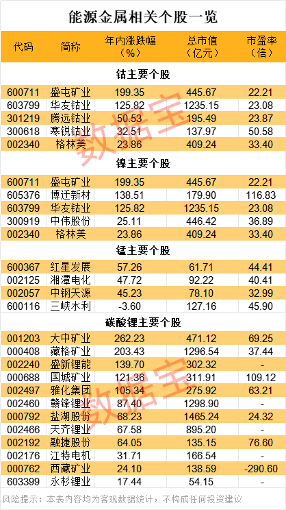 相关图片