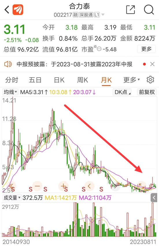相关图片