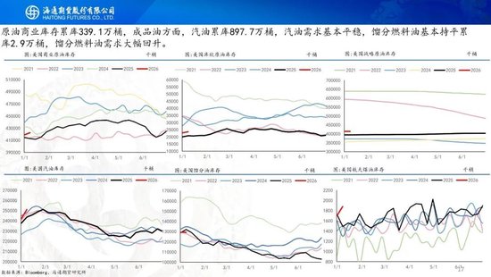 相关图片