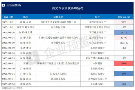 相关图片