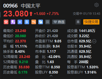 相关图片
