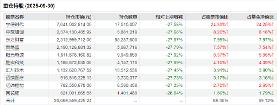 相关图片
