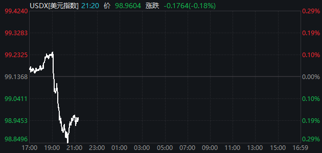 相关图片