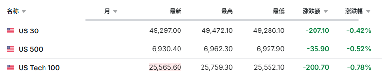 相关图片