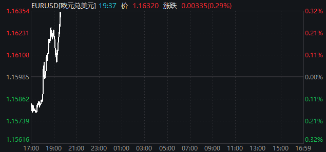 相关图片