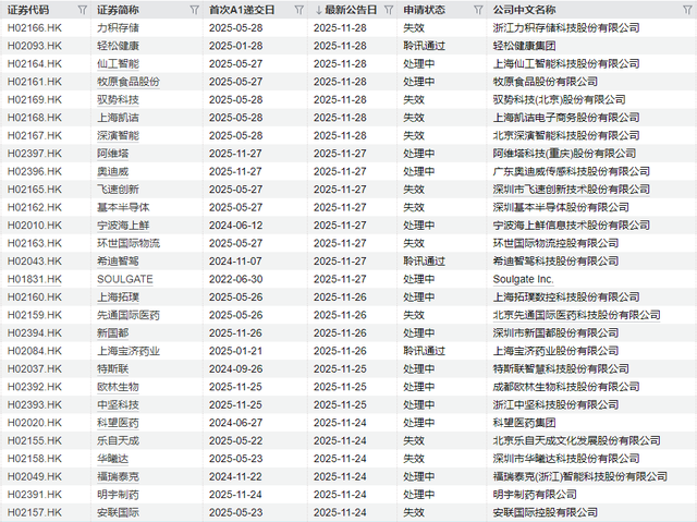 相关图片