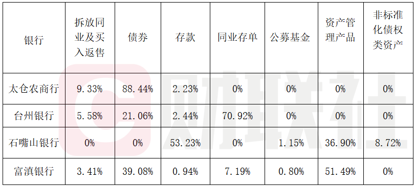 相关图片