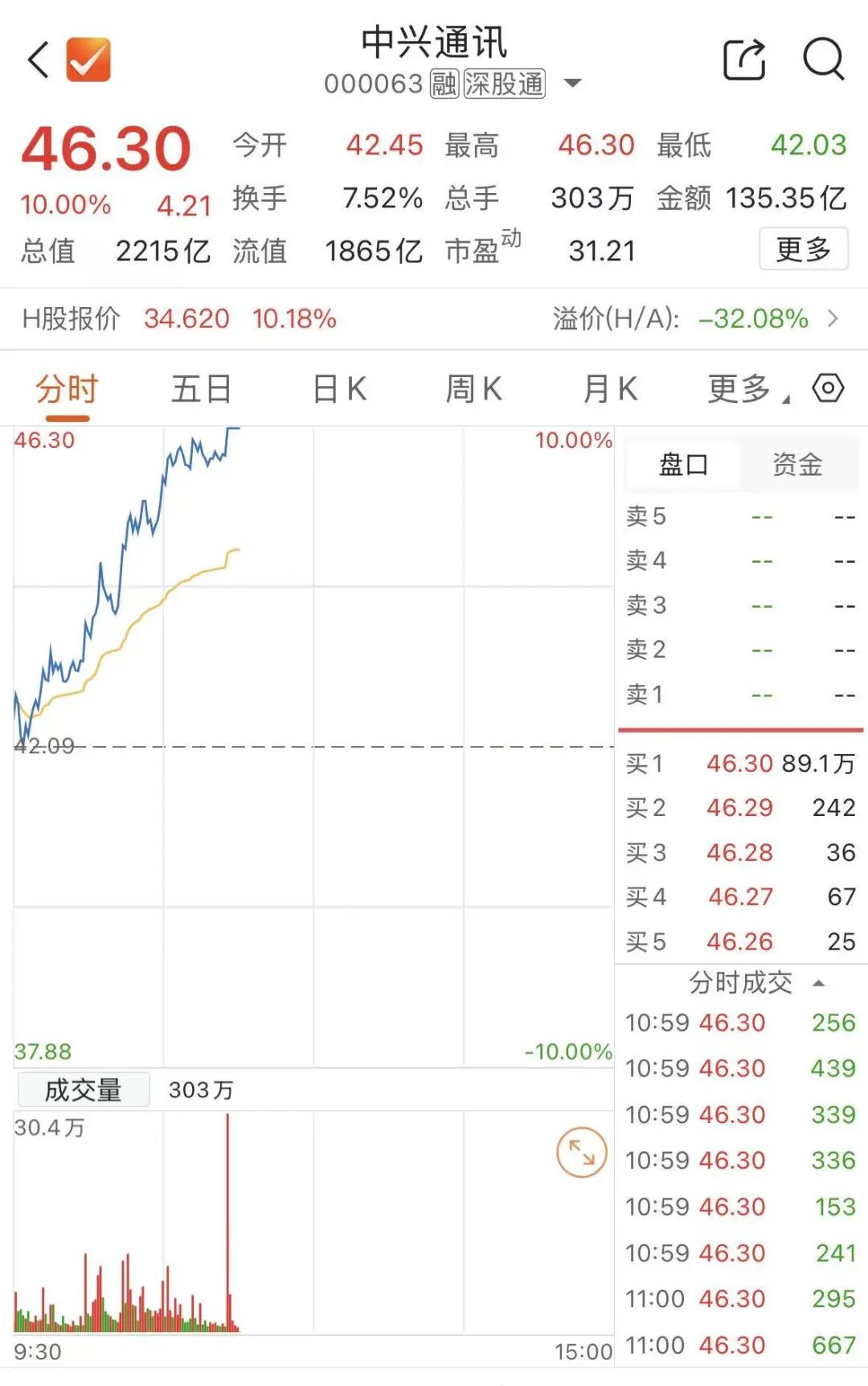 相关图片