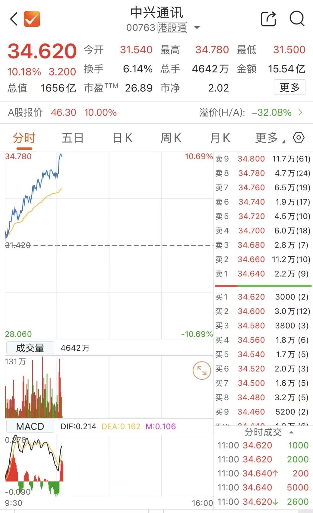 相关图片