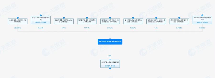 相关图片