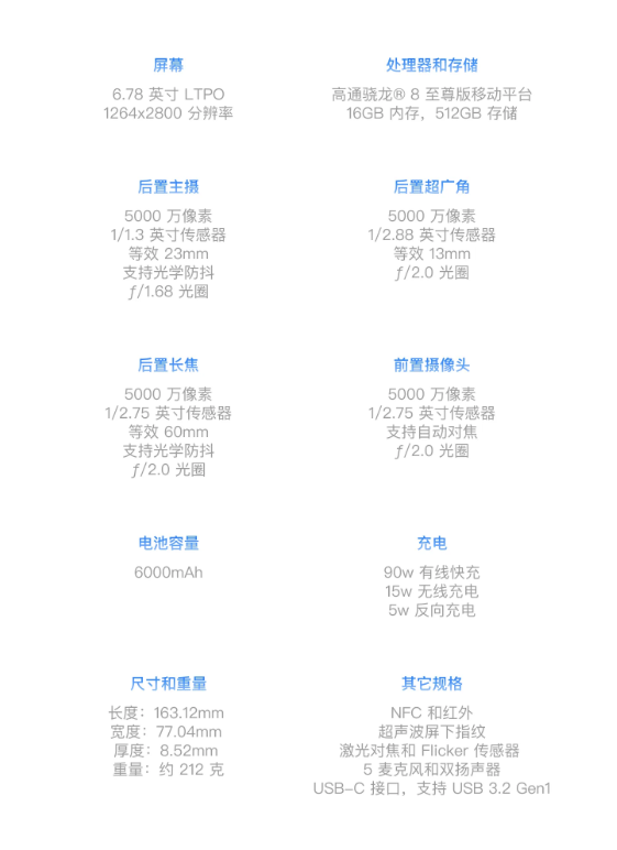 相关图片