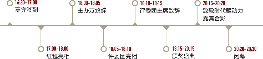 相关图片