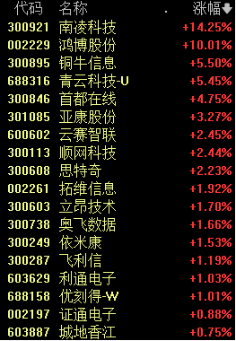 相关图片
