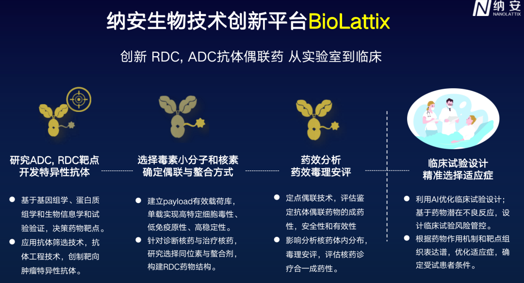 相关图片