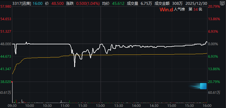 相关图片