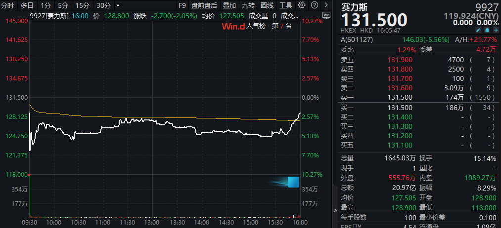 相关图片